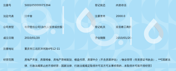 重庆首信房地产开发 深耕行业的卓越之路
